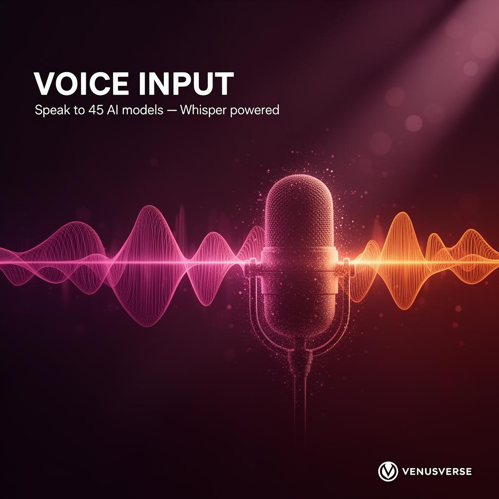 Voice Input Effect Design Voice Input — Whisper-powered Speech to AI | Venusverse